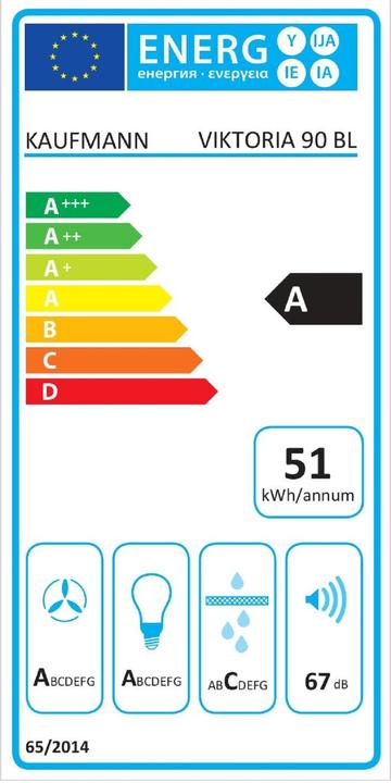 Energy Label VIKTORIA 90 BL (Substructure hood)