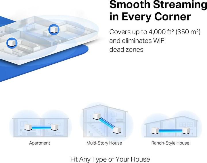 Image du produit Mercusys Halo H50G(2-pack) Double bande (2 4 GHz/5 GHz) Wi-Fi 5 (802.11ac) Blanc 3 Interne