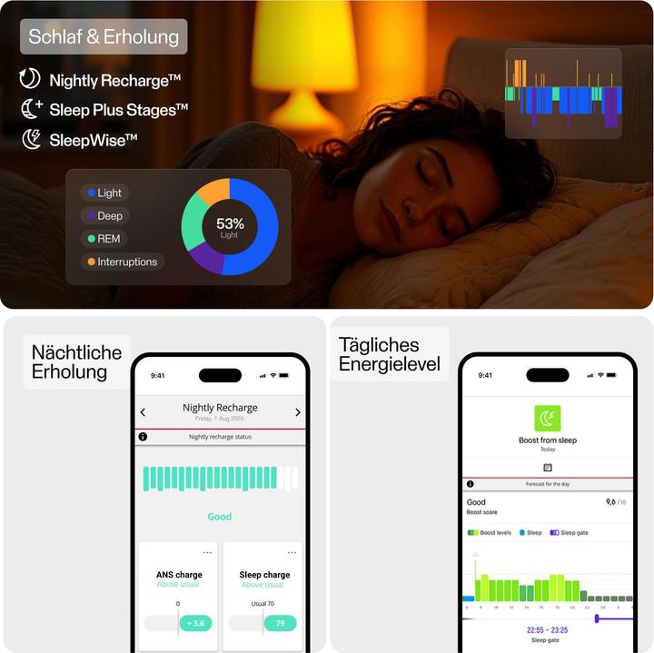 Image du produit Polar Loop (Gen.2) (42.40 mm)