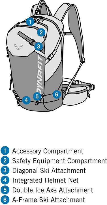 Produktbild Dynafit Ridge 26 Rucksack Unisex (26 l)
