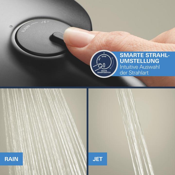 Produktbild Grohe Precision Thermostat Unterputz-Duschsystem mit Vitalio Comfort 250 Kopfbrause und Vitalio Comfort 11