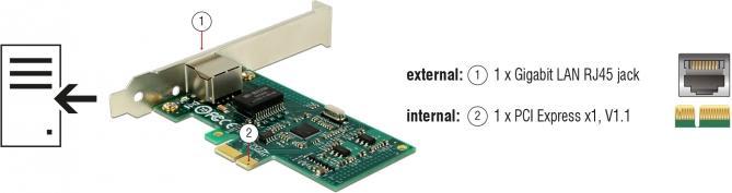 Actual product image Delock Network card (Mini PCI Express)