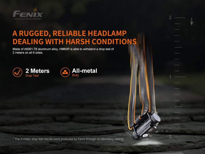 Produktbild Fenix HM60R wiederaufladbare LED Stirnlampe (1300 lm)