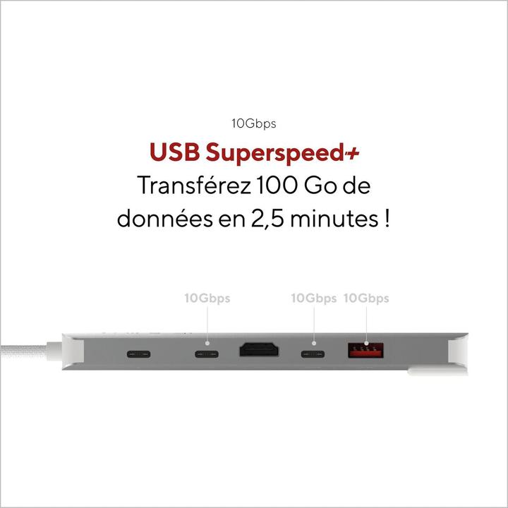 Actual product image LINQ Connects 6in1 PRO USB-C Multiport Hub 140W (USB-C, 6 ports)