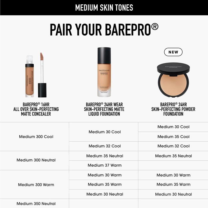 Actual product image Bare Minerals Bareminerals Barepro Skin-Perfecting Powder Foundation Matte Pressed Powder (35-Warm)