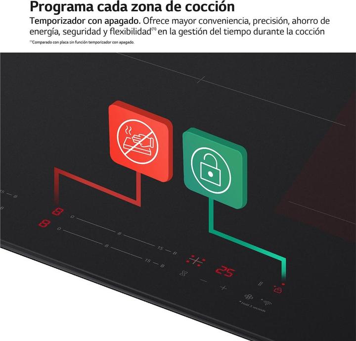 Actual product image LG Induction Hot Plate (59 cm, Induction hob)