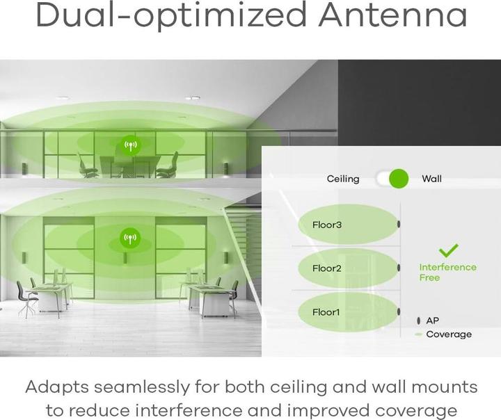 Produktbild Zyxel WBE510D (4324 Mbit/s)