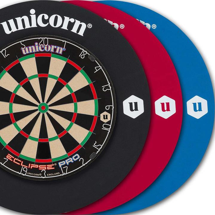 Actual product image Unicorn Striker EVA Surround