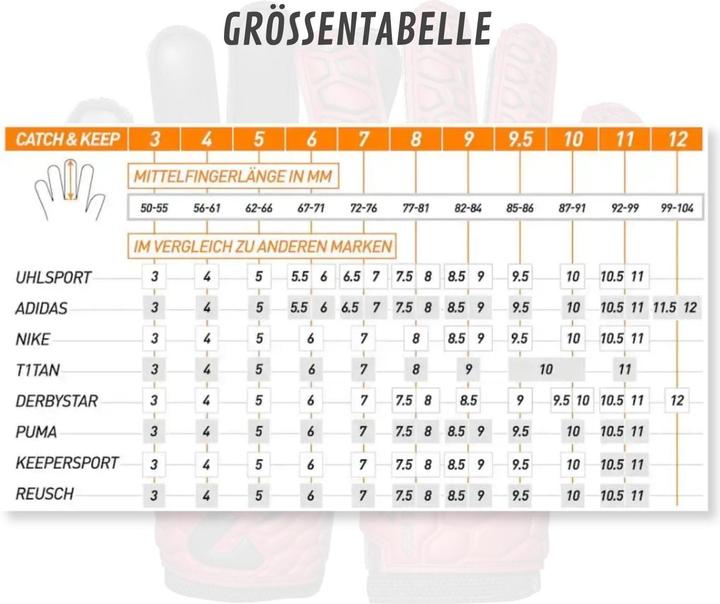 Produktbild Catch & Keep Fussballhandschuhe Fly Kids Red Soul Gr. 7 Torwart Goalie Handschuhe (7)