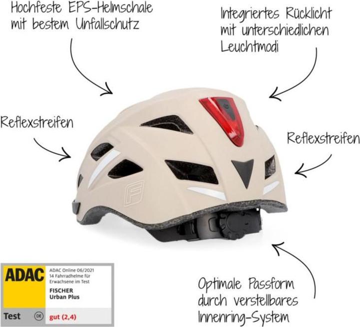 Actual product image Fischer Urban Plus Dallas (58 - 61 cm)