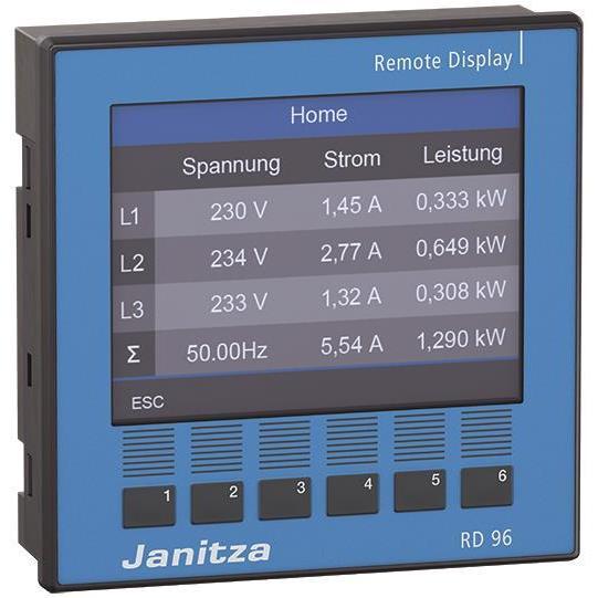 Janitza, Misuratore energia, Contatore di energia JANI