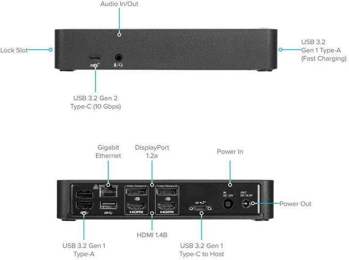 Productafbeelding Targus DOCK182EUZ (USB-C, 11 ports)