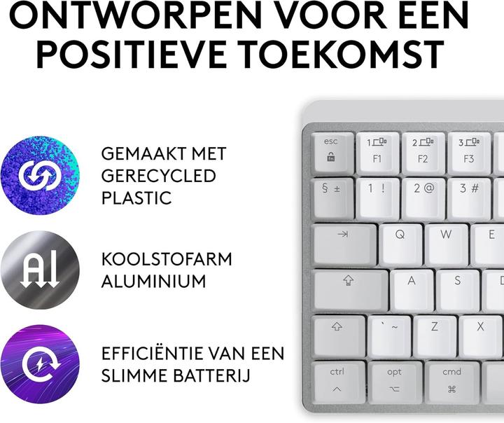 Actual product image Logitech MX Mini (Eng. Int., Wireless)