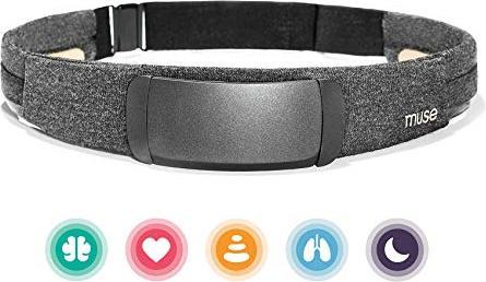 Actual product image Muse Brain Sensing Headband S 1st Generation