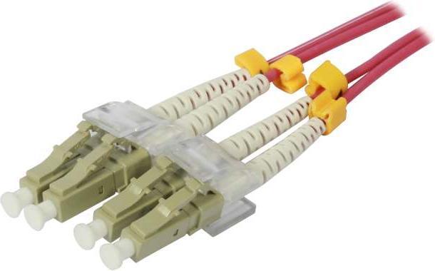 Synergy 21 Fibre optique 2 Patchk. 1.5mtr.LC-LC 50/125um OM4 AD 2mm (CAT6a, 1.50 m)