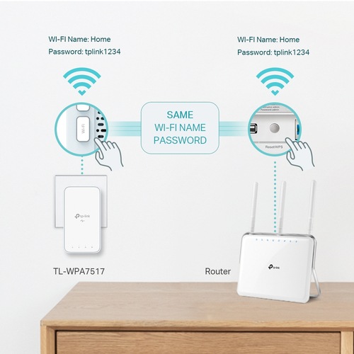 Produktbild TP-Link TL-WPA1000 Kit (1000 Mbit/s)