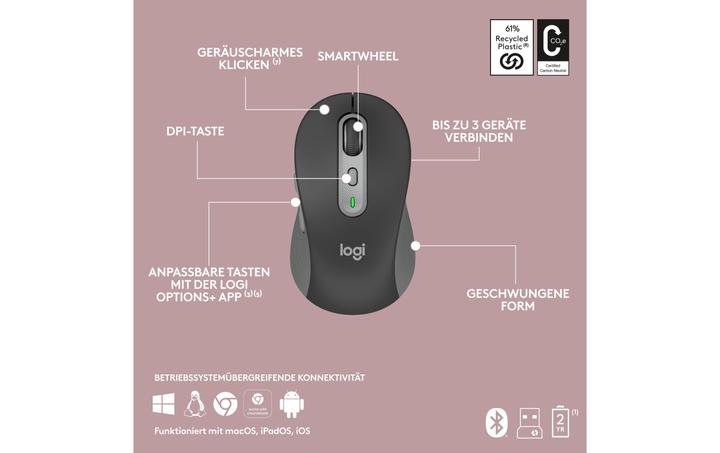 Actual product image Logitech Signature Slim Combo MK950 (CH, Wireless)
