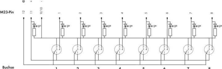 Produktbild Wago Sensor/Aktorbox passiv M12-Ver