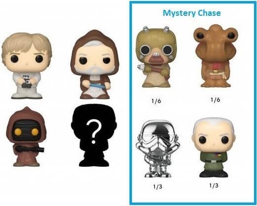 Actual product image Funko Bitty POP Star Wars (Assorted)