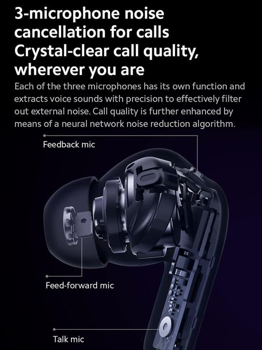 Actual product image Xiaomi Redmi Buds 4 Pro (ANC, 9 h, Wireless)