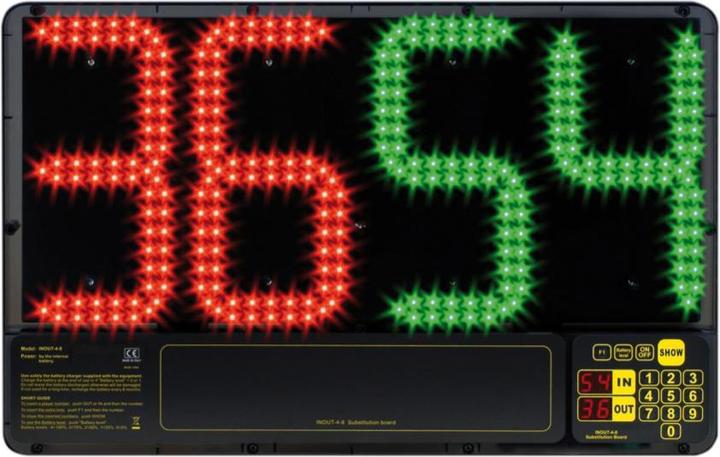 Actual product image Favero INOUT electronic exchange panel, double-sided