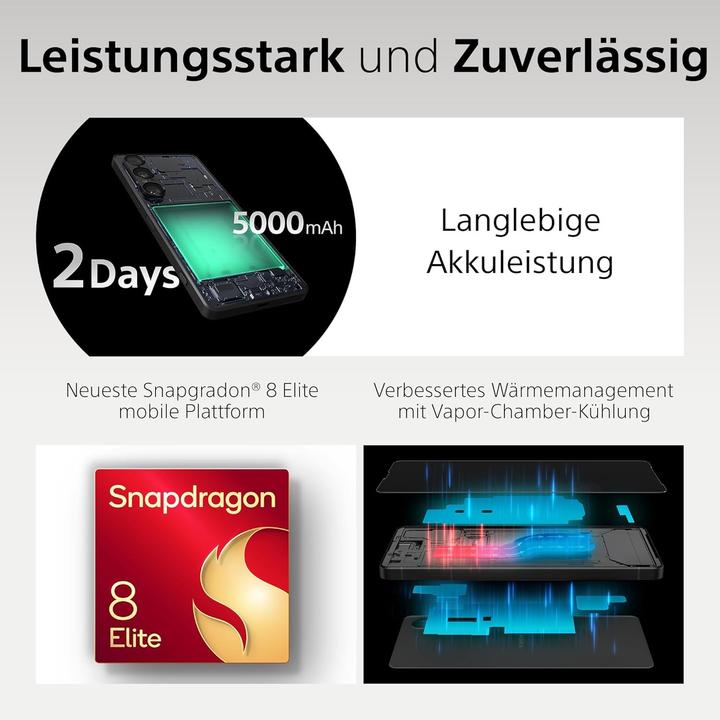 Image du produit Sony Xperia 1 VII (256 Go, Vert mousse, 6.50", Double SIM, 5G)