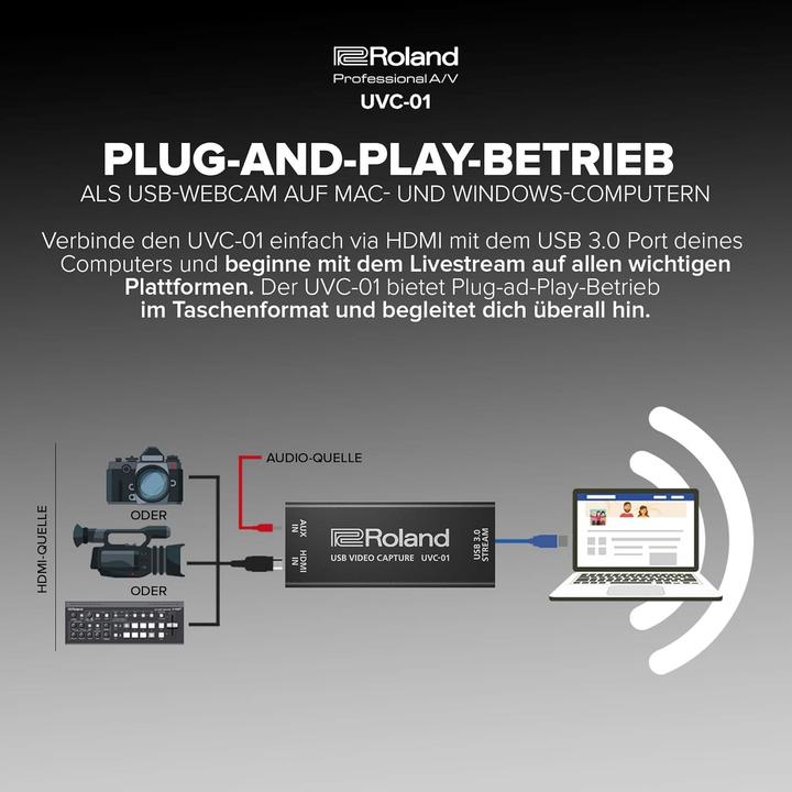 Image du produit Roland UVC-01 HDMI STREAMING CAPTURE DEVICE, UP TO 1080P/60 USB 3.0 STREAMING W. ANALOG AUDIO INPUT