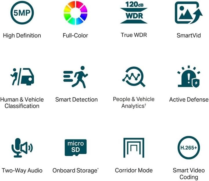 Produktbild TP-Link NET CAMERA TURRET H.265 5MP/VIGI C450(2.8MM) (2880 x 1620 Pixels)