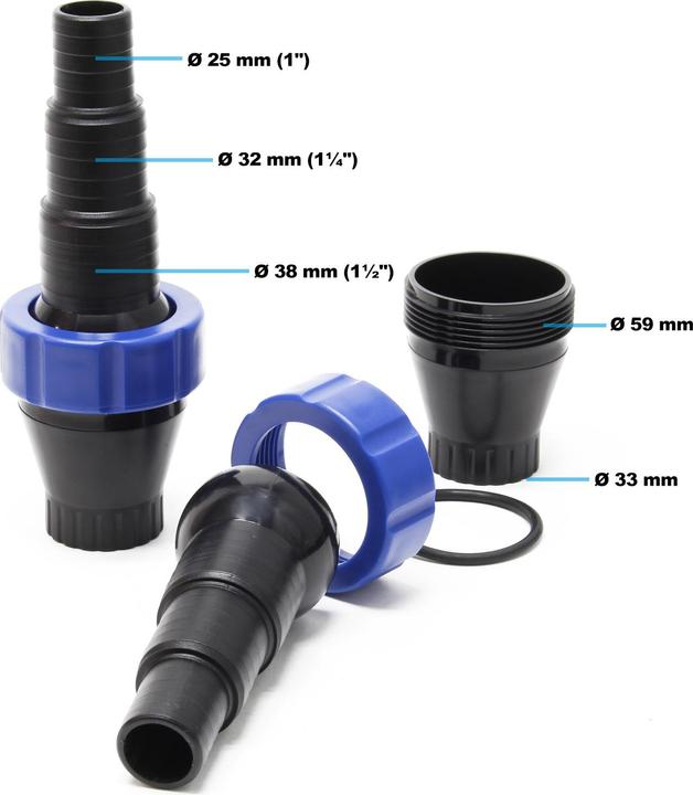 Actual product image SunSun CTM-2800 SuperECO