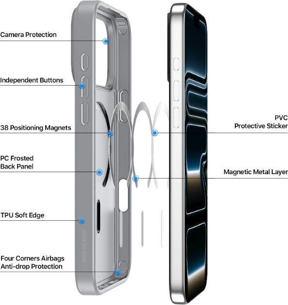 Produktbild Dux Ducis Yind Series (Apple iPhone 17 Pro)