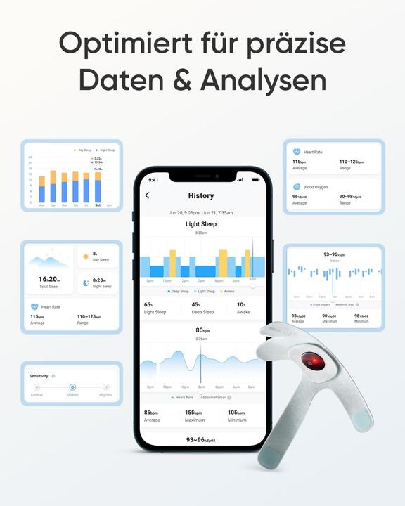Produktbild eufy SMART SOCK S340 (Babyphone mit Kamera)