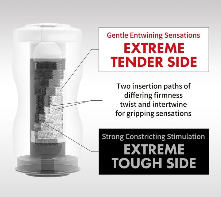 Actual product image Tenga Dual Sensation Cup Extremes