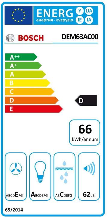 Energy Label Bosch Hausgeräte DEM63AC00 (Wall hood)