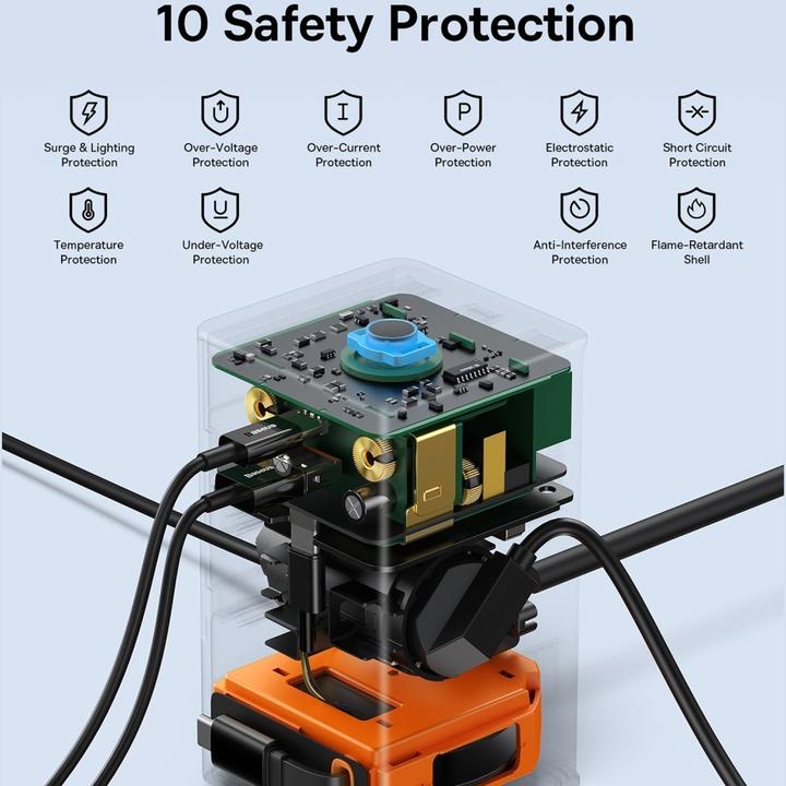 Produktbild Baseus PowerCombo (65 W)