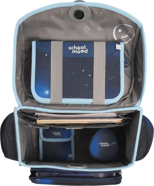 Immagine prodotto School-Mood Set di zaini per la scuola Timeless Pro da 7 pezzi (23.50 l)