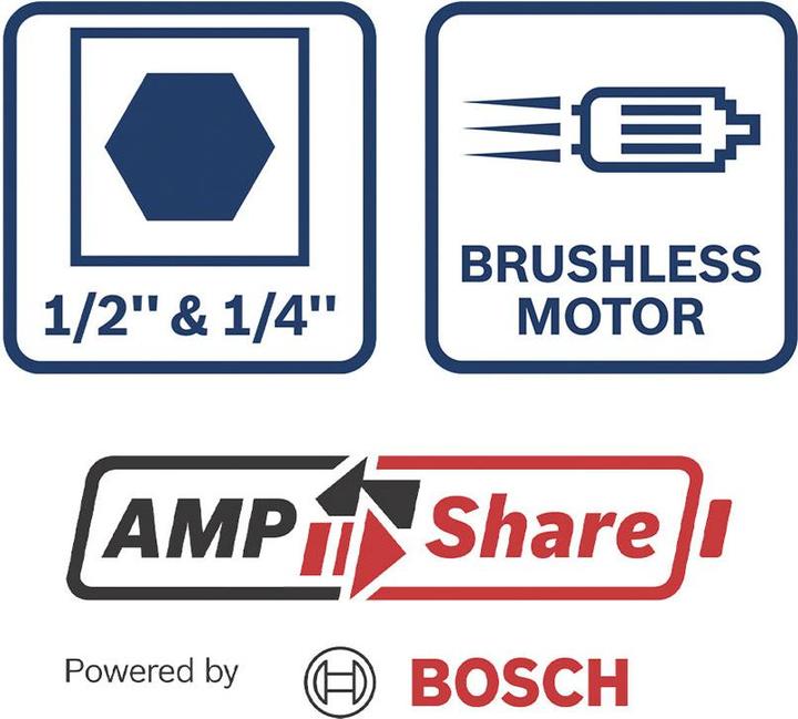 Produktbild Bosch Professional GDX 18V-285