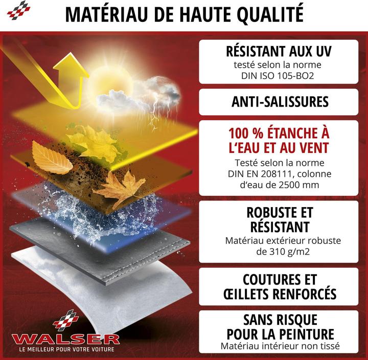 Produktbild Walser Motorrad Abdeckplane aus PVC, Vespa Abdeckplane S - 185x90x110 cm grau