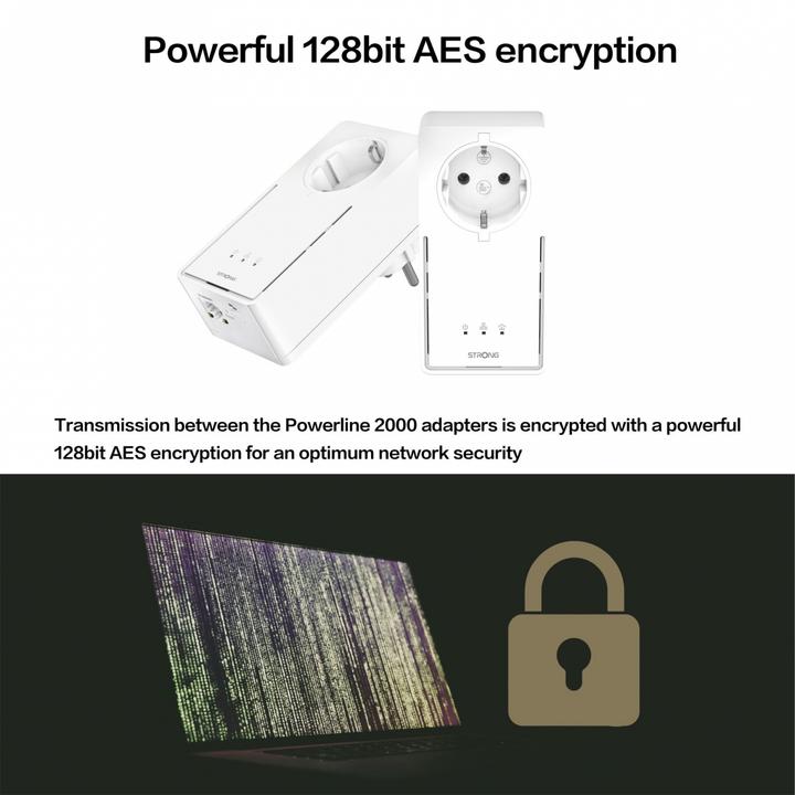 Image du produit Strong Powerline 2000 (2000 Mbit/s)