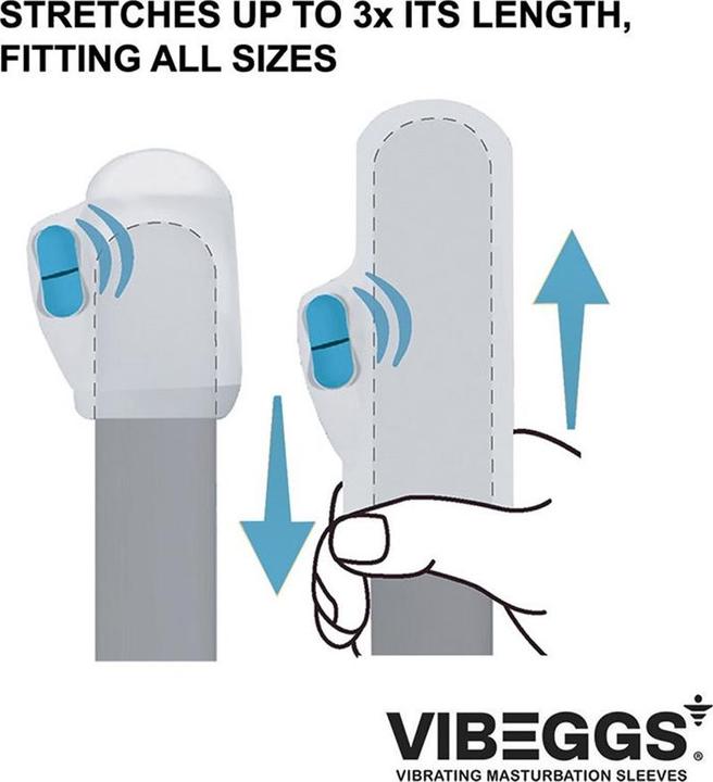 Actual product image Vibeggs Vibrating masturbation sleeve
