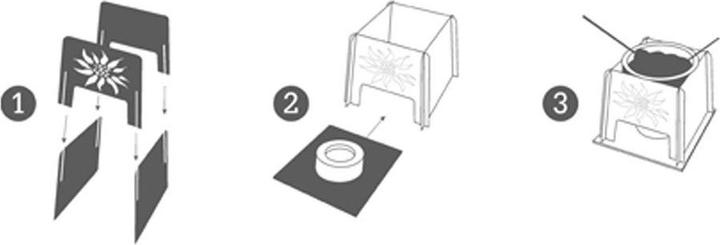 Image du produit Kitfondue Set à fondue pour 2 personnes