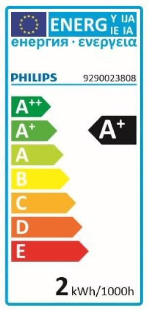 Energie-Label Philips Smoky (E27, 2.30 W, 136 lm, 1 x, E)