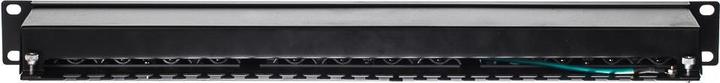 Actual product image Netrack Patch panel