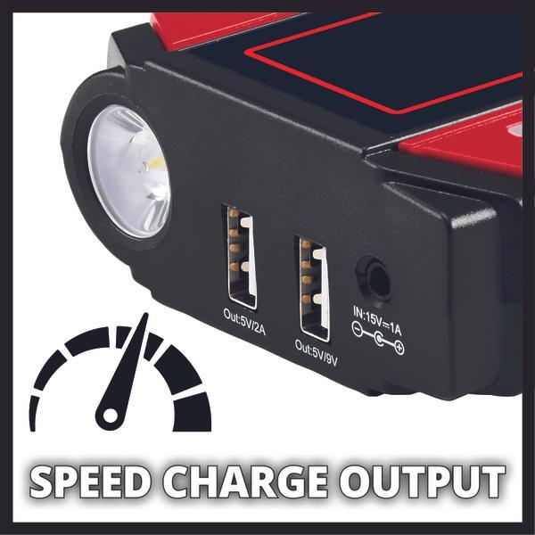 Image du produit Einhell CE-JS 12 (400 A, 3700 mAh)