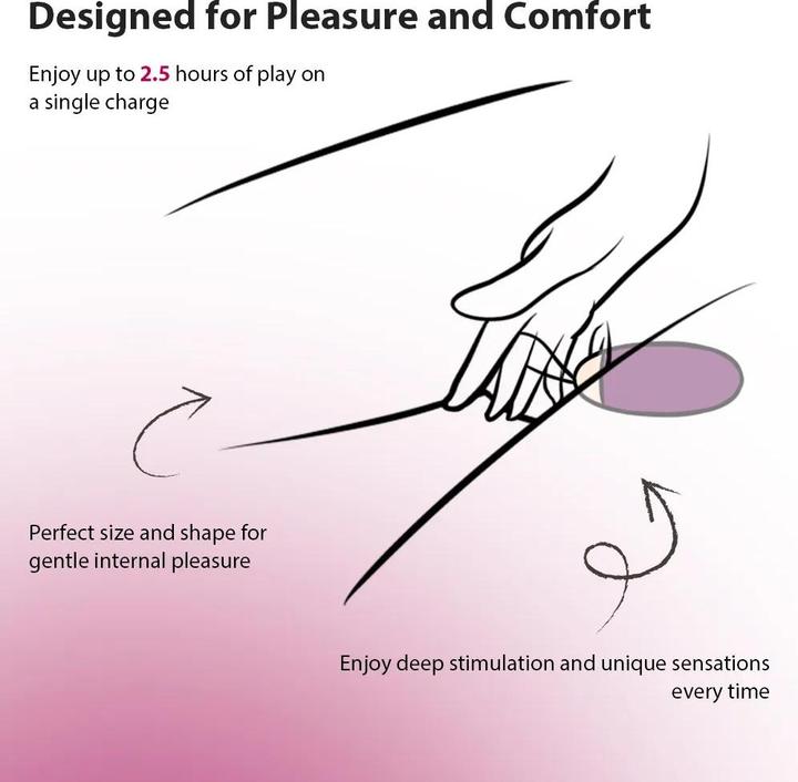 Actual product image Svakom Vibro-Ei Elva