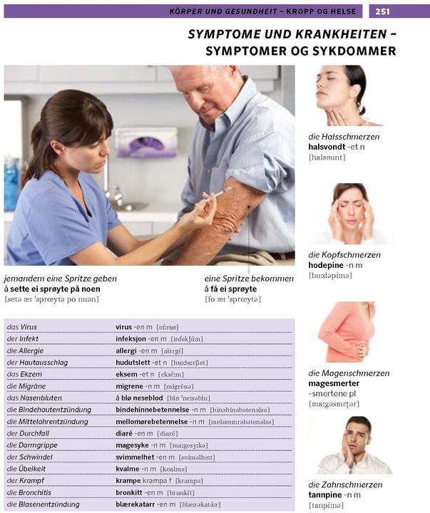 Produktbild Bildwörterbuch Norwegisch (Deutsch, Norwegisch, 2023)