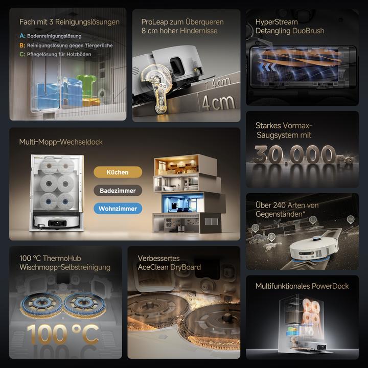 Immagine prodotto Dreame Matrix10 Ultra (30000 Pa, Tamponi di pulizia (rotanti))