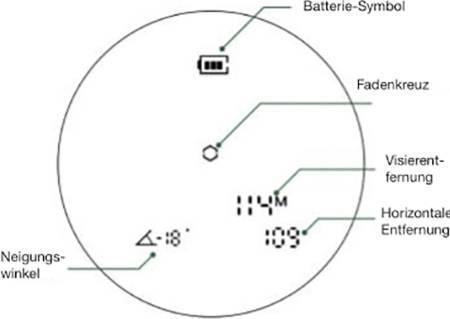 Image du produit Berger & Schröter Jumelles avec télémètre 8x42 m. LEM 8 x 21 mm Binoculaire Noir 32188 (8 x, 21 mm)