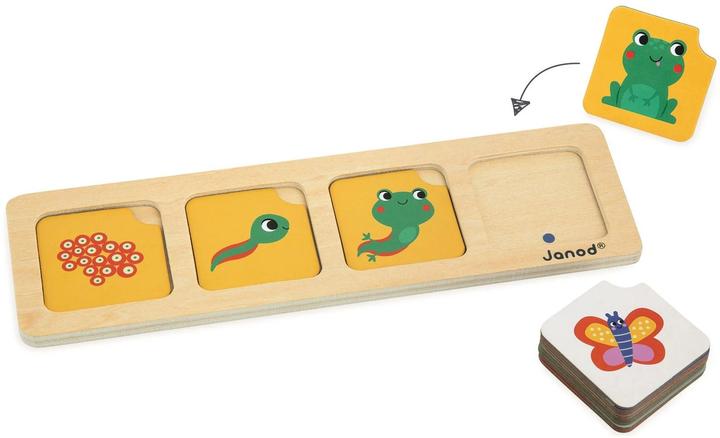Produktbild Sophie la girafe Kartensequenz - Der Garten (Deutsch, Französisch)