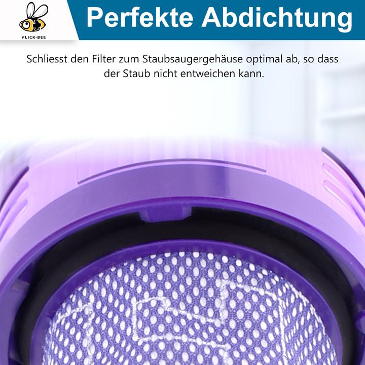 Actual product image Europart Filtereinheit wie dyson 970013-02 für Stielstaubsauger