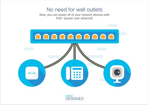 Produktbild Cisco Ws-C2960x-24pd-L (24 Ports)